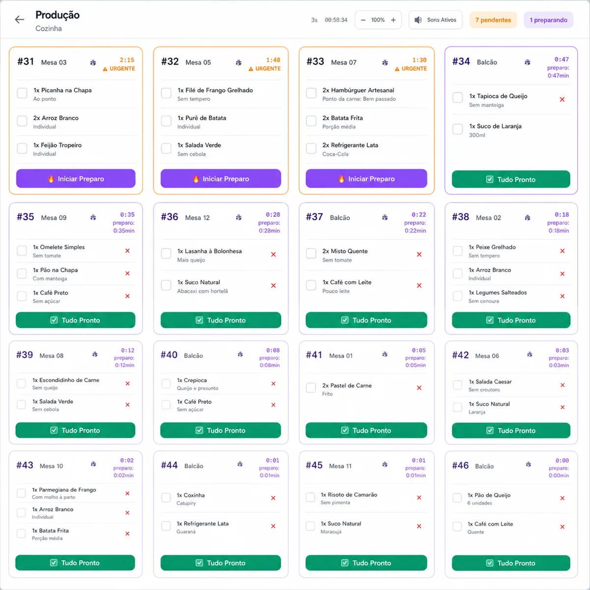 Painel de cozinha (KDS) mostrando os pedidos pendentes, em preparo e prontos